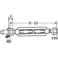 LF - LO = Min. lengte - Max. lengteB = Oog ØC = Breedte openingD = Diameter stiftF = Lengte opening