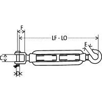 LF - LO = Min. lengte - Max. lengteC = Opening sluitschalmD = Diameter sluiting sluitschalmE = Opening haakF = Diepte sluitschalm 