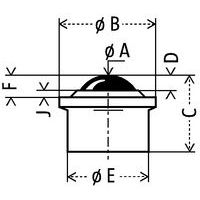 - Ø A: kogel Ø- Ø B: Ø totaal- C: totale hoogte- D: overschrijding van de kogel- Ø E: nuttige Ø- F: overschrijding van de kogel met versteviging- J: dikte plaatje