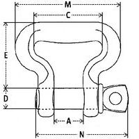 A = OpeningC = Nuttige breedteD = Diameter stiftE = Nuttige hoogteM = Totale breedte