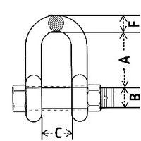 A = bruikbare hoogteB = bevestigingsdiameterC = openingF = dikte