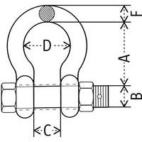 A = bruikbare hoogteB = bevestigingsdiameterC = openingD = bruikbare breedteF = diameter