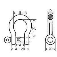 A = openingB = bruikbare breedteD = bevestigingsdiameterHL = bruikbare hoogte