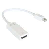 Adapter mini DisplayPort 1.2 naar HDMI 1.4 (4k)