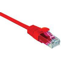 Netwerkkabel RJ45 CAT 5E U/UTP SNG rood 20 m