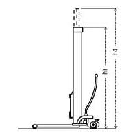 h1 - minimale totale hoogteh4 - maximale totale hoogte