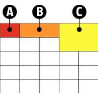 Boxxser 55 5 x 5A : Bakje A9-1B : Bakje A8-1C : Bakje A7-1