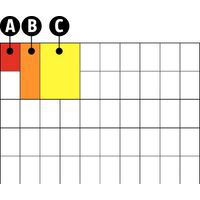 Boxxser 55 5 x 10A : Bakje A9-1B : Bakje A8-1C : Bakje A7-1