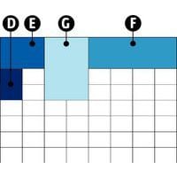 Boxxser 80 8 x 8D: Bakje BA8-1E: Bakje BA7-1F: Bakje BA7-2G: Bakje BA6-1