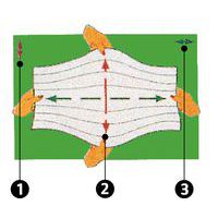 1 - breedte2 - uittrekrichting3 - lengte