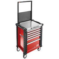 Geperforeerde wand voor JET trolley