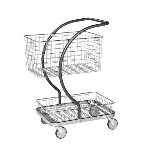 Trolley voor winkelmanden - Kongamek