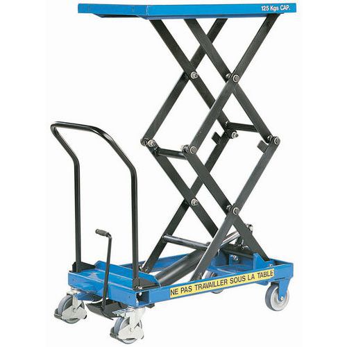 Mobiele heftafel - Hefvermogen 125 kg