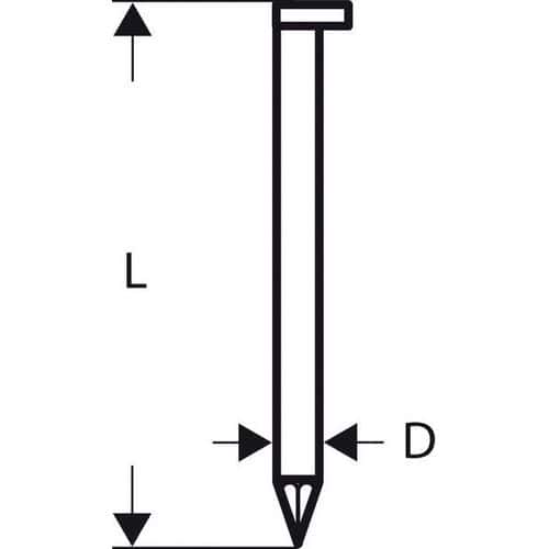 D-kopstripnagel SN34DK - Bosch