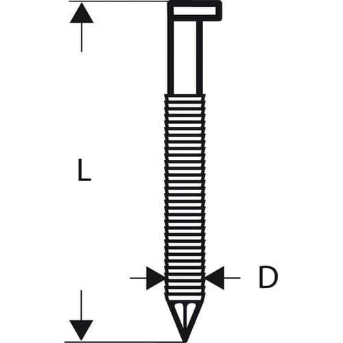 D-kopstripnagel SN34DK - Bosch