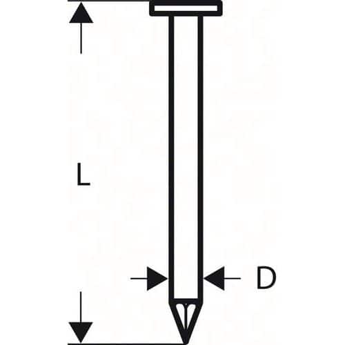 Rondkopstripspijker SN21RK - Bosch