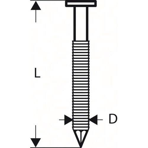 Rondkopstripspijker SN21RK - Bosch