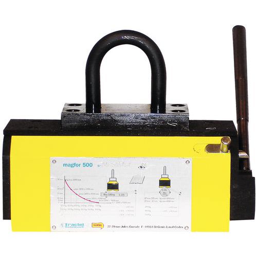 Permanente hefmagneet - Draagvermogen 100 tot 1000 kg