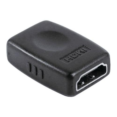 Koppeling HDMI V/V