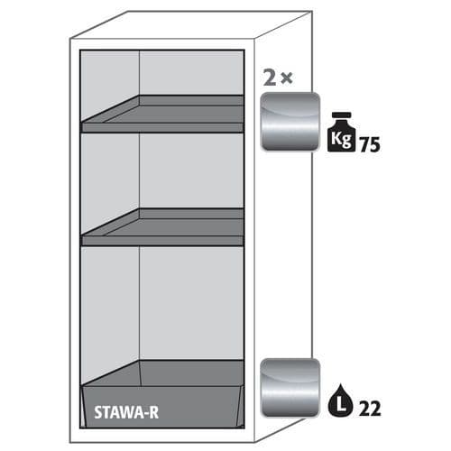 Veiligheidskast S-CLASSIC-90 - met opvangbak - 1268x596mm - Asecos