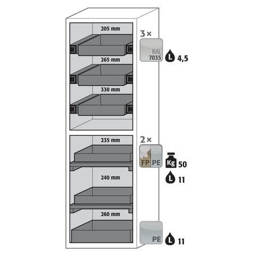 Veiligheidskast S-CLASSIC-900 S9 - 1968x596mm - Asecos