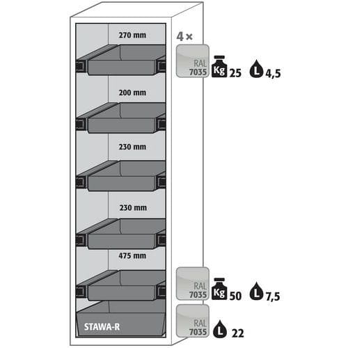 Veiligheidskast S-CLASSIC-90 - met opvangbak - 1968x596mm - Asecos