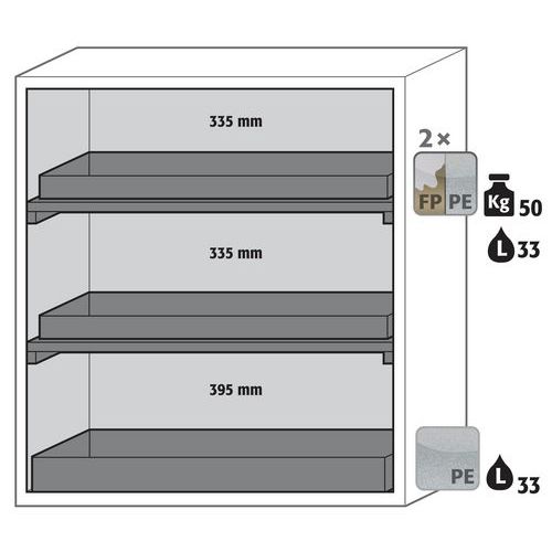 Veiligheidskast S-CLASSIC-90 opvangbak + legbord - 1298x1196mm - Asecos