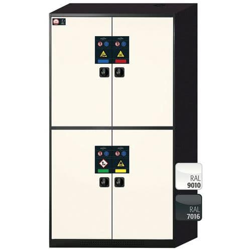 Kast voor chemische producten CS-CLASSIC-MultiRisk - 155mm - Asecos