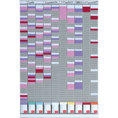 Set planning Nobo met T-planbordkaart