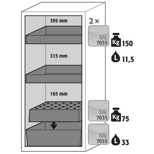 Veiligheidskast S-CLASSIC-90 S90.129.060 geel_Asecos