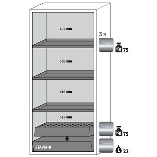 Veiligheidskast S-CLASSIC-90 S90.196.090 geel_Asecos