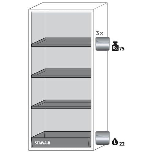 Veiligheidskast S-CLASSIC-90 S90.196.090 geel_Asecos