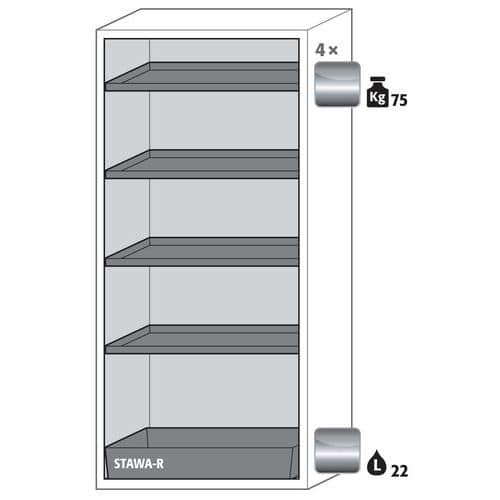 Veiligheidskast S-CLASSIC-90 S90.196.090 geel_Asecos