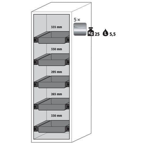 Veiligheidskast S-PHOENIX touchless-90_Asecos