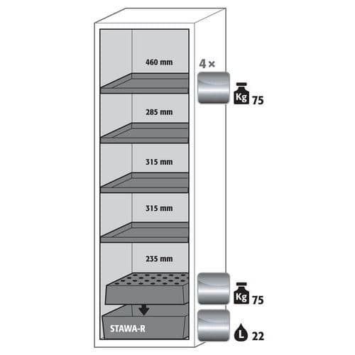 Brandveiligheidsopslagkast S-PHOENIX-90-S90.196.060 - Asecos