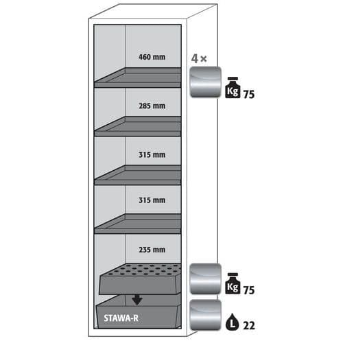 Brandveiligheidsopslagkast S-PHOENIX-90-S90.196.060 - Asecos