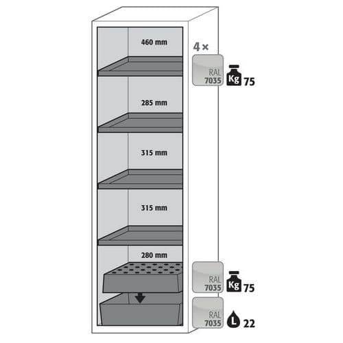 Brandveiligheidsopslagkast S-PHOENIX-90-S90.196.060 - Asecos