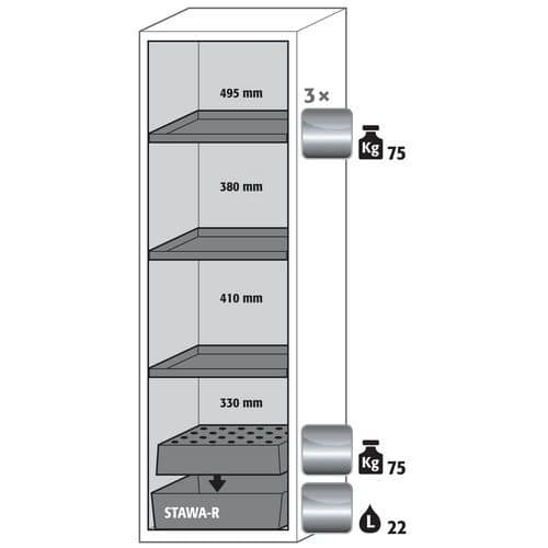 Brandveiligheidsopslagkast S-PHOENIX-90-S90.196.060 - Asecos