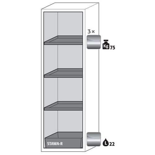 Brandveiligheidsopslagkast S-PHOENIX-90-S90.196.060 - Asecos