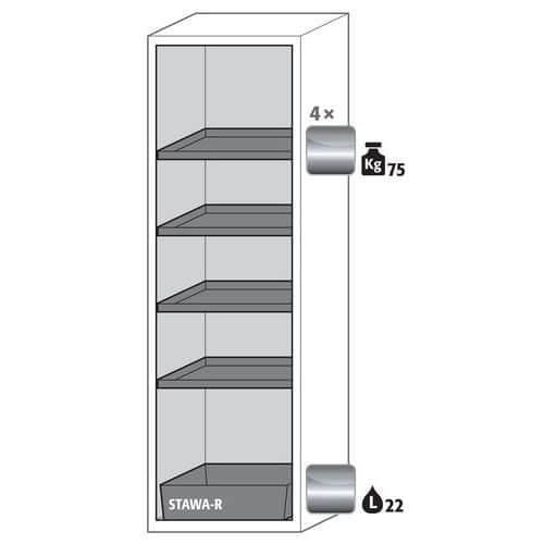 Brandveiligheidsopslagkast S-PHOENIX-90-S90.196.060 - Asecos