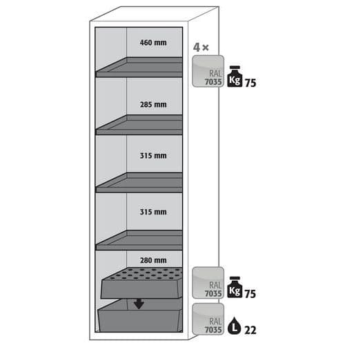 Brandveiligheidsopslagkast S-PHOENIX-90-S90.196.060 - Asecos